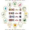 imageSOUL STICKS Maya Palo Santo Variety 4 Pack Incense Sticks Cleansing Smudge  6 Sticks Per Pack  Made in Peru FuerzaPaz