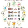 imageSOUL STICKS Maya Palo Santo Variety 4 Pack Incense Sticks Cleansing Smudge  6 Sticks Per Pack  Made in Peru FuerzaPoder