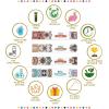 imageSOUL STICKS Maya Palo Santo Variety 4 Pack Incense Sticks Cleansing Smudge  6 Sticks Per Pack  Made in Peru FuerzaTerra