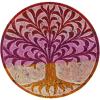 Tree of Life