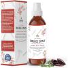 White Sage & Dragon's Blood Smudge Spray