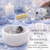 image:imageSOUL STICKS Cleansing Water 75 oz Bottle for Rituals Clearing Negative Energy and Purifying Home Spiritual Florida Water Area Deodorizer Success amp ProsperityWhite Sage
